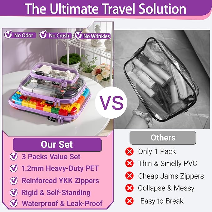 YQBRAO 3 Pack Hard Sided Clear Zipper Case for Storage- Thickened-Grade Clear Hard Shell Zipper Case for Organizing Bead, Handicrafts, Sewing, Playdo (Purple, LMS)