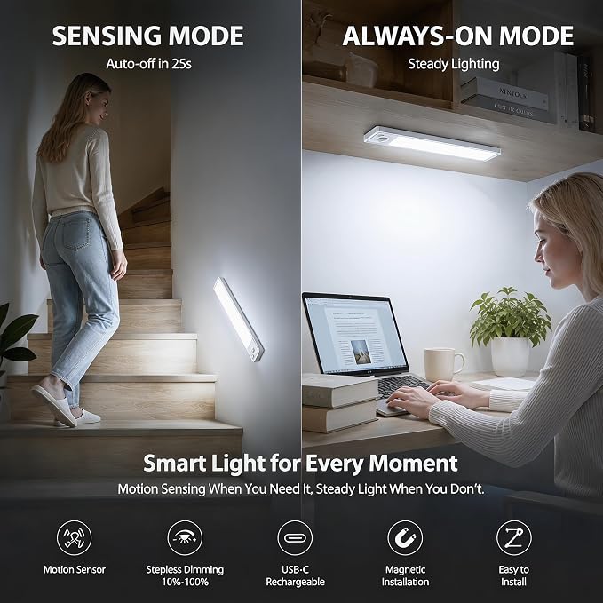 Under Cabinet Motion Sensor Lighting: 10 Inch Dimmable Rechargeable Lights Indoor - Battery Operated Lights - Undercabinet Closet Light Magnetic Led Light for Kitchen Home Bathroom Counter 3 Pack