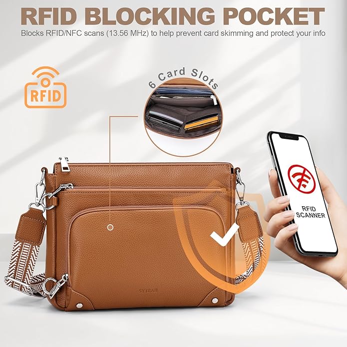 SYTRAH Anti-Theft Crossbody Purse for Women, Crossbody Shoulder Bag with Built-in Wallet & RFID Blocking for Travel Workout