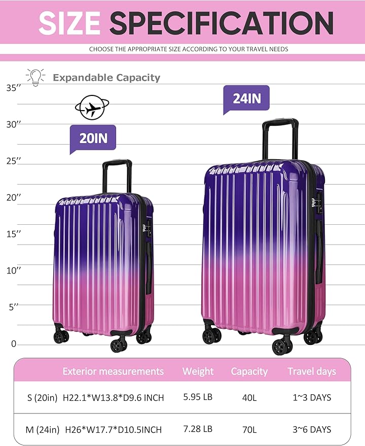 Carry on Luggage 2 Piece（20in/24inch - Airline Approved Suitcases with Spinner Wheels, Built-In TSA Lock，Hard Shell Expandable Suitcases