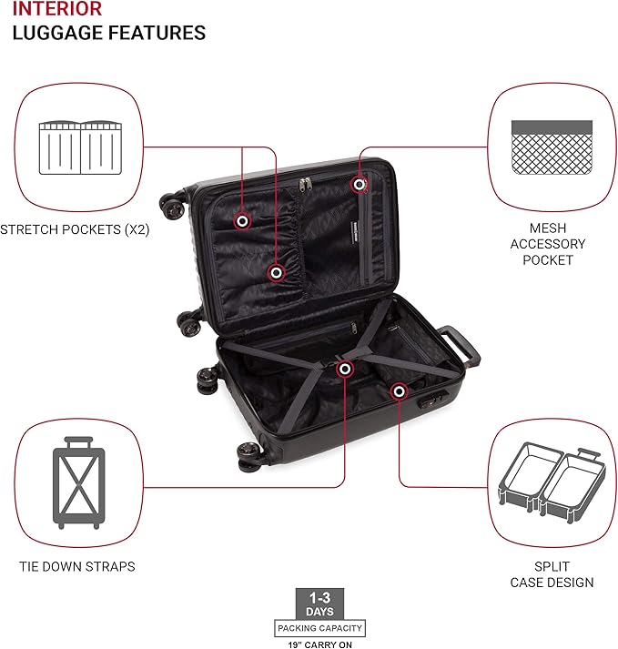 SwissGear 7272 Energie Expandable Hardside Luggage with Spinner Wheels and TSA Lock, Black, Carry-On 19-Inch