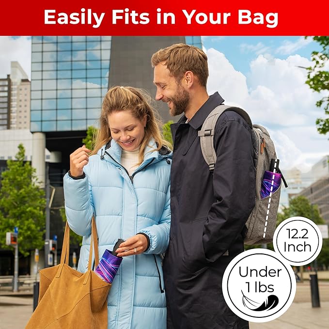 TUMELLA Inverted Windproof Umbrella, Large, Strong, Light, Portable, Automatic Reverse Folding Rain Umbrella, Durable Premium Grip, Fits Car & Backpack