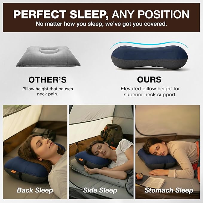Inflatable Camping Pillow - Ultralight Compact Air Pillow for Travel, Backpacking & Hiking - Ergonomic Neck & Lumbar Support - Portable Inflatable Pillow with Removable Washable Cover - (Navy Blue)