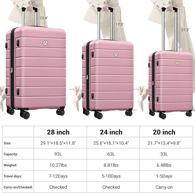 Classic 3-Piece Luggage Set with TSA Lock, Lightweight Suitcase with Spinner Wheels, Hardshell Expandable Carry-On Luggage, 20/24/28 inch, Pink