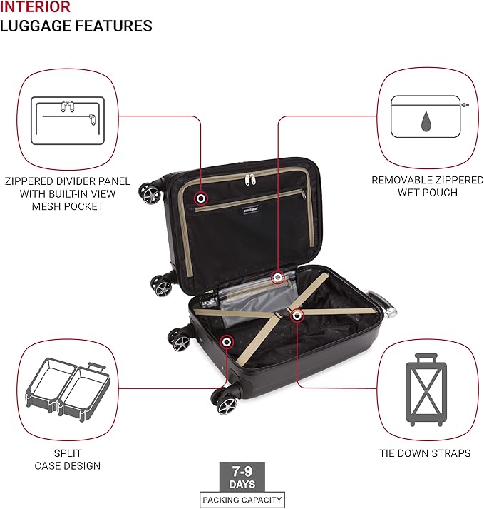 SwissGear 7585 Hardside Expandable Luggage with Spinner Wheels, Black, Checked-Large 27-Inch