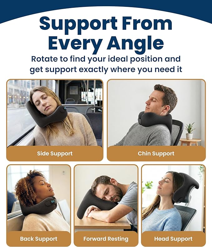 Everlasting Comfort Upgraded Neck Pillow for Airplanes – Memory Foam Travel Headrest for Flying – Portable Multi-Position Travel Pillows with 360°Support – Long Flight Essentials for Sleep & Home Use