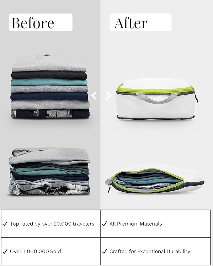 Compression Packing Cubes 6 Piece Set for Carryon Suitcases- Lightweight, Durable Clothes Organizer (White and Green)