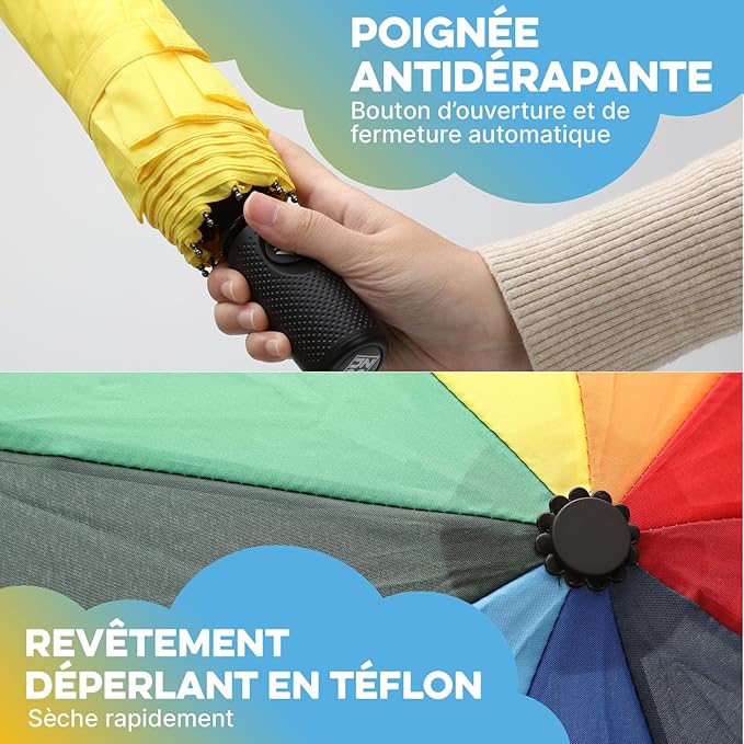ZENO Travel Umbrella Compact - Small Umbrella for Backpack & Purse, Portable Automatic Umbrellas for Rain, Windproof, Reinforced Fiberglass Ribs, Water-Repellent Teflon