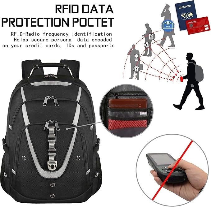 Mogplof 17 inch Laptop Backpack, Large Travel Backpack for Men Airline Approved and TSA Friendly, RFID Anti Theft Water Resistant Bookbag Fit for College High School Students Weekender