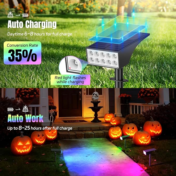 WENATY Solar Spot Lights Outdoor Waterproof, 12 Pack Solar Spotlights, RGB | IP65 Waterproof, Auto On/Off LED Powered Yard Garden Flood Solar Light for Outside Pathway Wall Tree Lawn Uplights Lights
