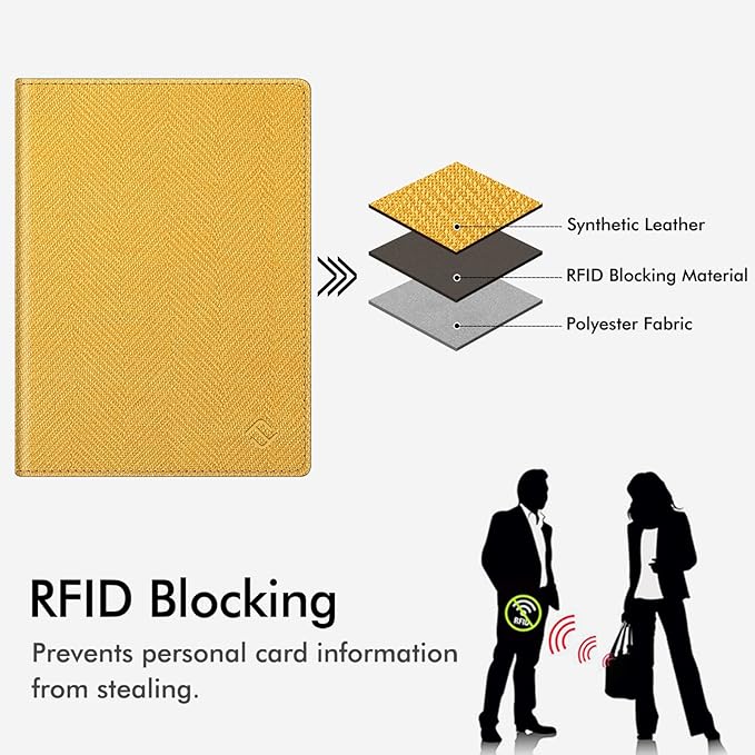 FINTIE Passport Holder, Slim Travel Wallet RFID Blocking Card Case Cover Passport Cover Protector Essentials with Credit Card Slots for Women/Men | Slim, RFID Blocking, Card Case Cover, Essentials, Credit Card Slots