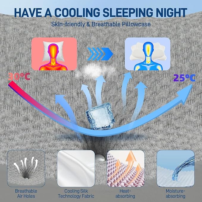 Cervical Neck Pillow - Memory Foam Pillow for Pain Relief Sleeping, Ergonomic Neck Support Contour Pillows for Side Back Stomach Sleepers,Orthopedic Breathable Pillowcase (Grey)