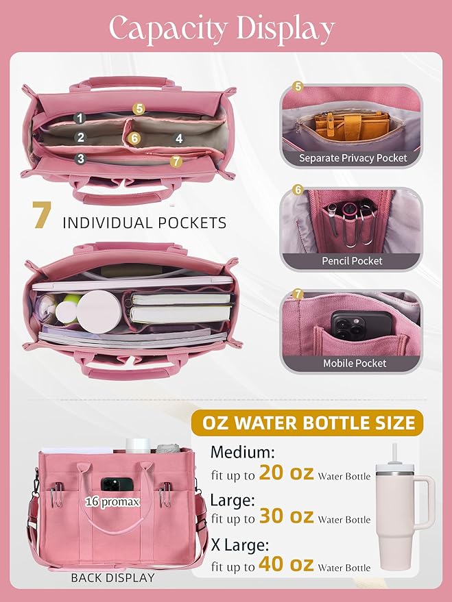 FIORETTO Canvas Tote Bag for Women with Zipper Closure & Individual Compartments for Work College for Teacher & Nurse
