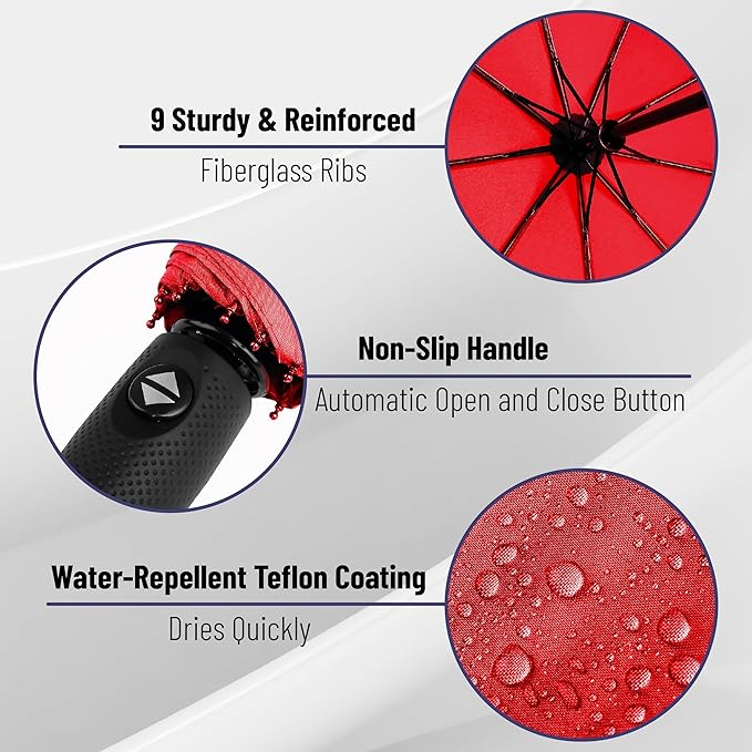 Mr. Pen- Windproof Travel Umbrella, Automatic Umbrellas for Rain, Compact