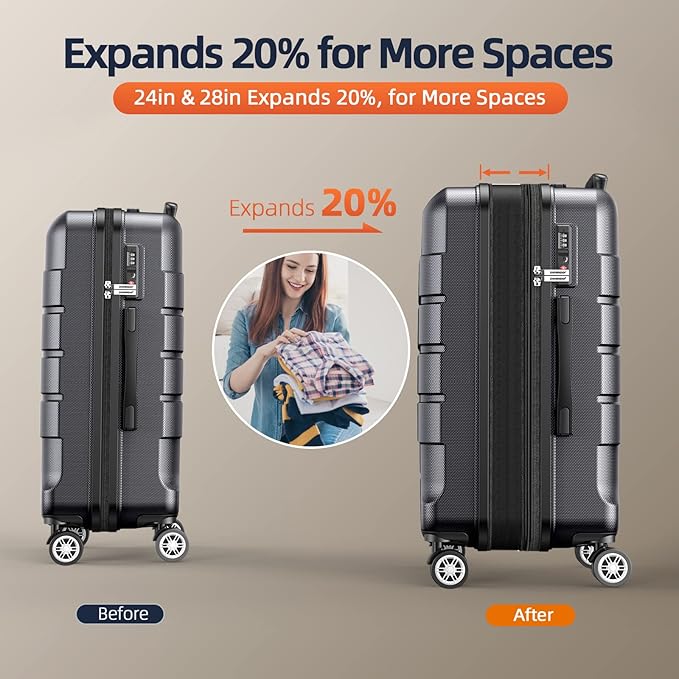 SHOWKOO Luggage Sets Expandable 100% PC Durable Suitcase Double Wheels TSA Lock Gray