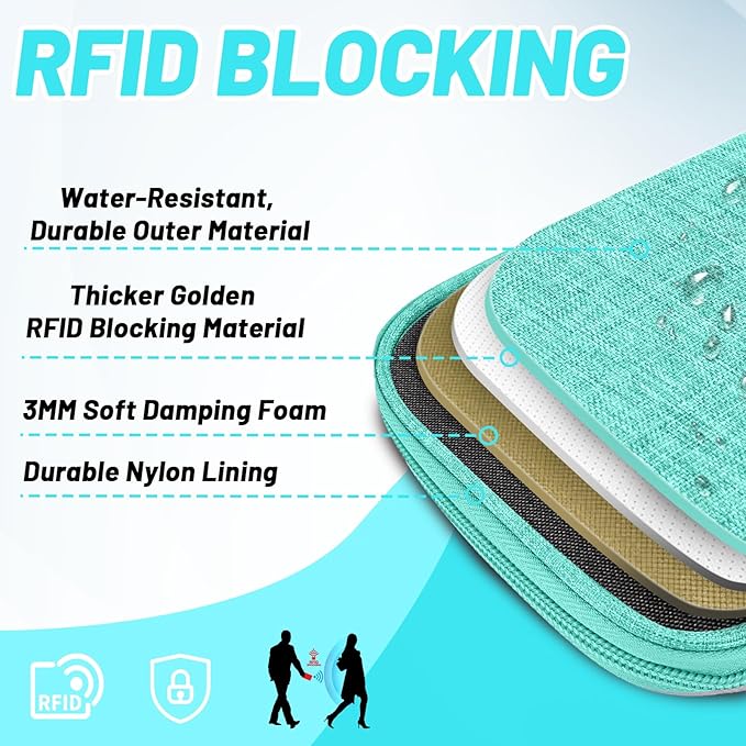 Passport Holder for Travel Essentials, RFID Blocking Protector Passport Wallets, Passport Document Organizer Case for Travel Must Have, Passport Book for Women, Couple, Family Cards, Tickets, ID, Cash