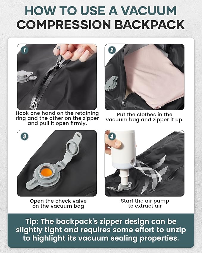VECAVE Vacuum Travel Backpack with Pump for Women, Personal Item Carry on Backpacks Flight Approved 18x14x8 inches for Men,Laptop Waterproof Work Compression bags Casual Daypack. (Blue)