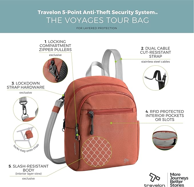 Travelon Unisex Adult Travelon Anti-theft the Voyages Tour Bag