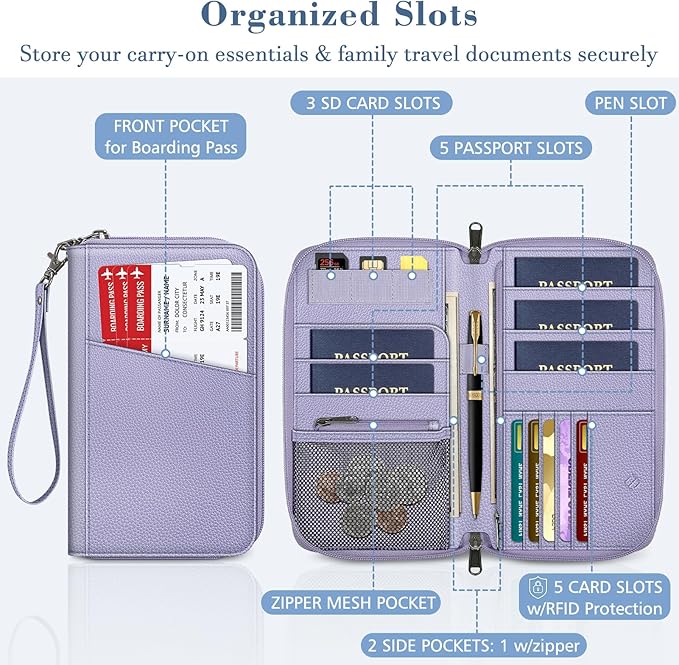 Fintie Family Passport Holder Wallet, RFID Blocking Travel Document Organizer Clutch Bag Credit Cards Case Cover for Women Men