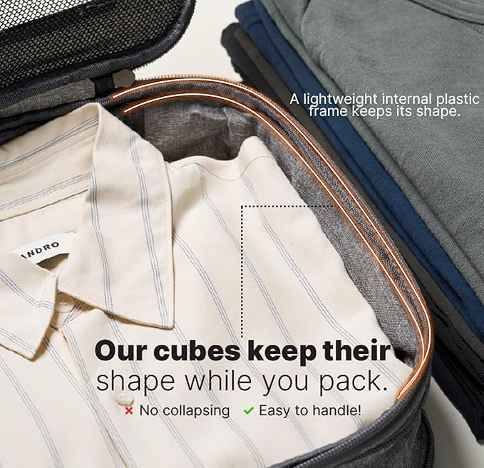 LeanTravel Premium Compression Packing Cubes for Travel - Suitcase Organizer Bags with Double Zipper & Breathable Mesh Panel - Space Saving Carry On Luggage Essentials (1 Medium Bag, Grey)