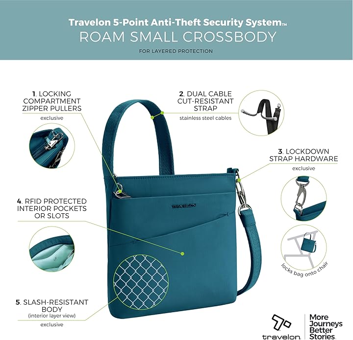Travelon Anti-Theft Roam Small Crossbody