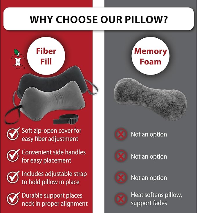 Core Products Sleep Log Bone Shaped Chiropractic Neck and Back Pillow for Cervical Support, Adjustable Firmness - Travel or Use at Home, 15" x 7" x 7", 60" Strap