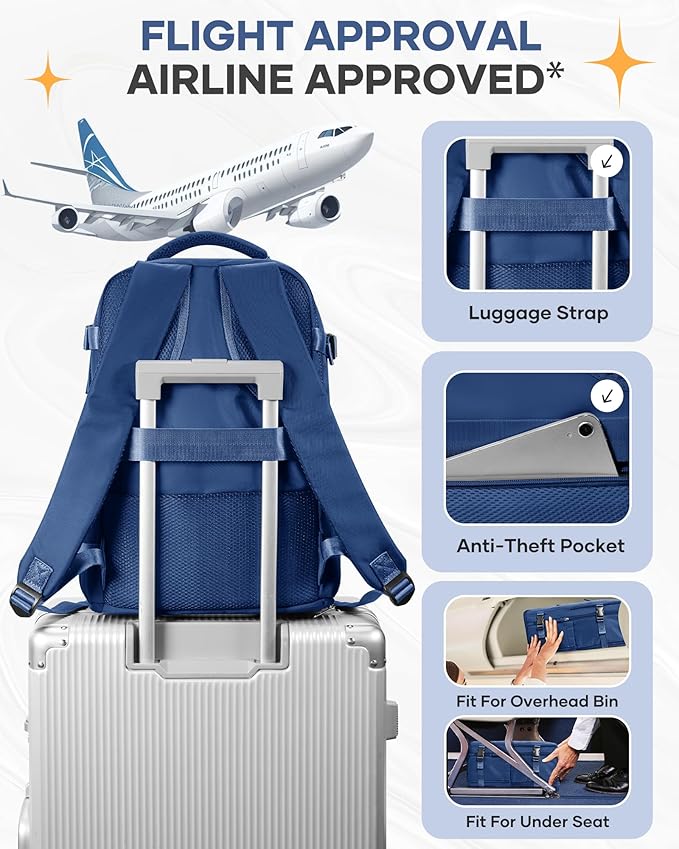 coofay Travel Backpack for Men Women Carry on Backpack for Airplanes Personal Item Bag for Traveling on Airplane Traveling Backpacks Airback Backpacks for Travel Mochila de Viaje