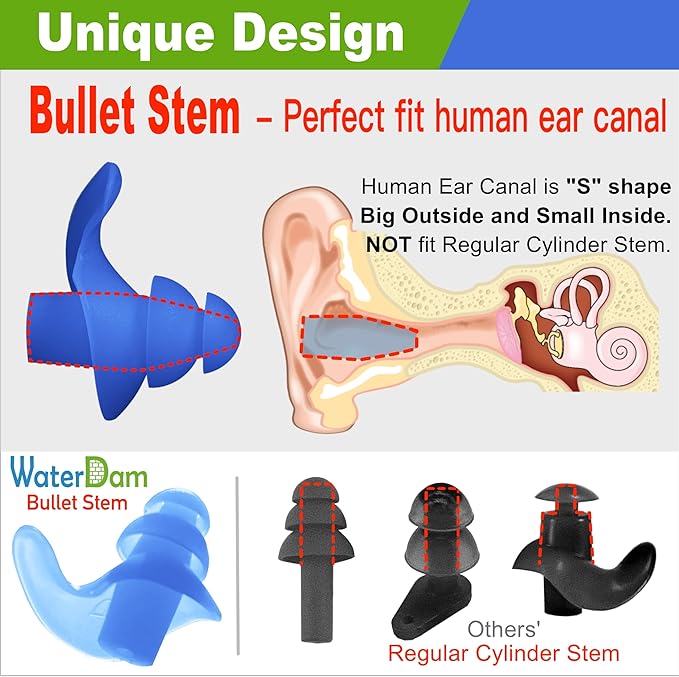 WaterDam Swimming Ear Plugs Great Waterproof Ultra Comfy Earplugs Prevent Swimmer's Ear