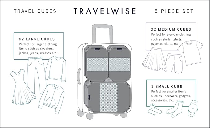 TravelWise 5 Piece Packing Cube Set, Durable Lightweight Luggage Organizer System with Small, Medium and Large Cubes for Travel, Weekender and Carry On Use, Black