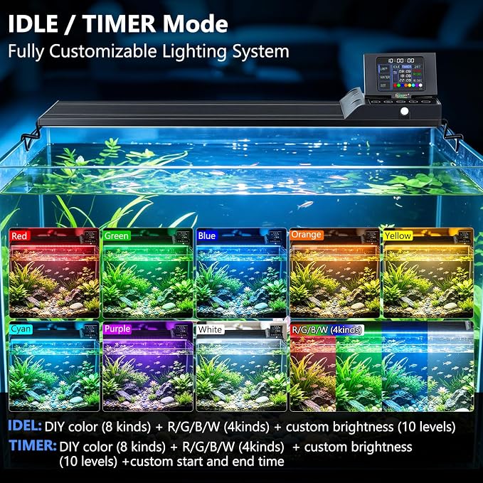 hygger 30W Smart Aquarium LED Light with Water Monitor for 24-30 Inch Tanks | Auto Lift-Up TFT LCD Screen, Temperature Monitor, Water Quality Monitoring, Full Spectrum Lighting, Intelligent Control