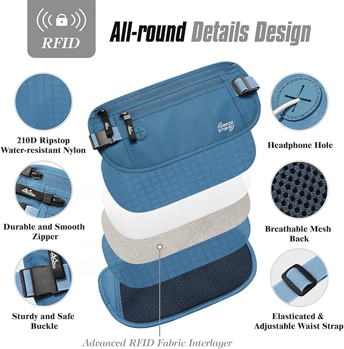 MoKo Secure Travel Money Belt, Undercover Hidden RFID Blocking Travel Wallet, Anti-Theft Passport Wallets for Men Women