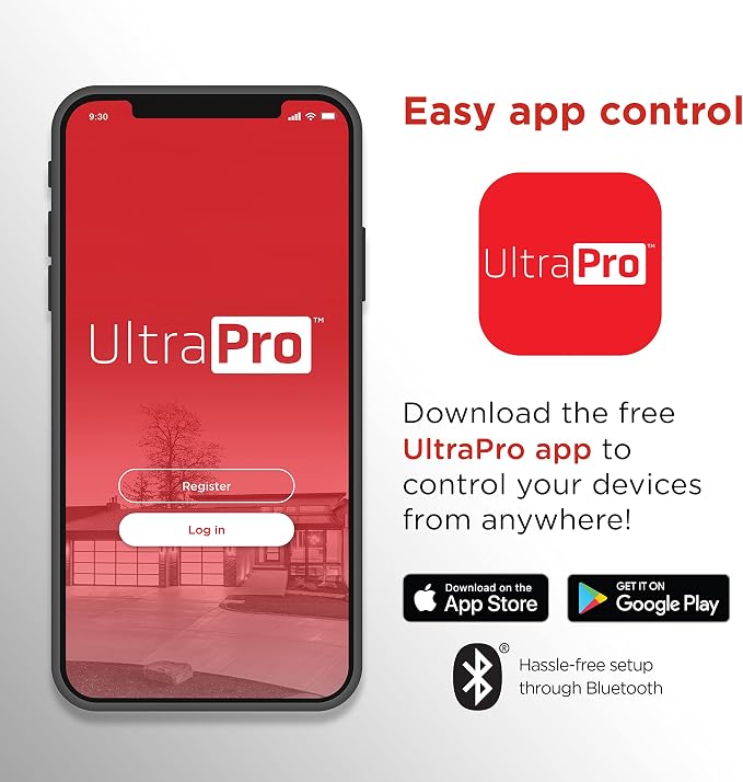 UltraPro Wi-Fi LED Smart Light Bulb, A19, 60W Equivalent, White Select Tunable 2700K - 6500K, Full-Range Dimmability, 2.4GHz Router Required, Circadian Rhythm, Easy-to-Use App, 51443