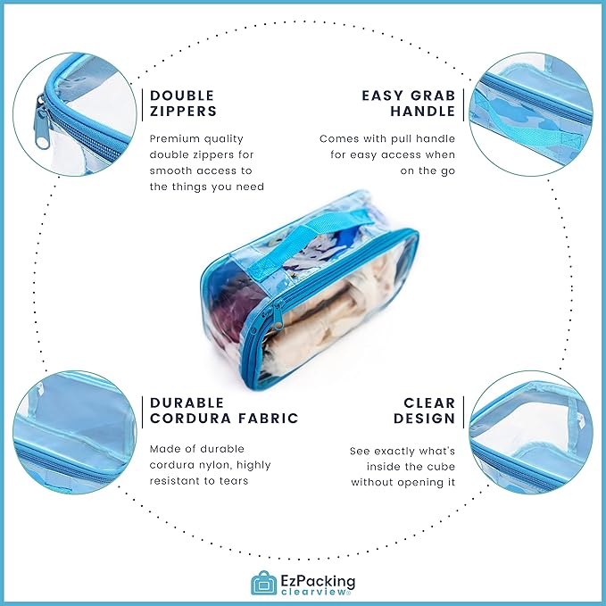 Small Clear Travel Packing Cube/See Through PVC Plastic Pouch for Carry On Suitcase, Backpack or Diaper Bag/Transparent Multipurpose Accessories, Makeup & Underwear Organizer w/Handle (Turquoise)