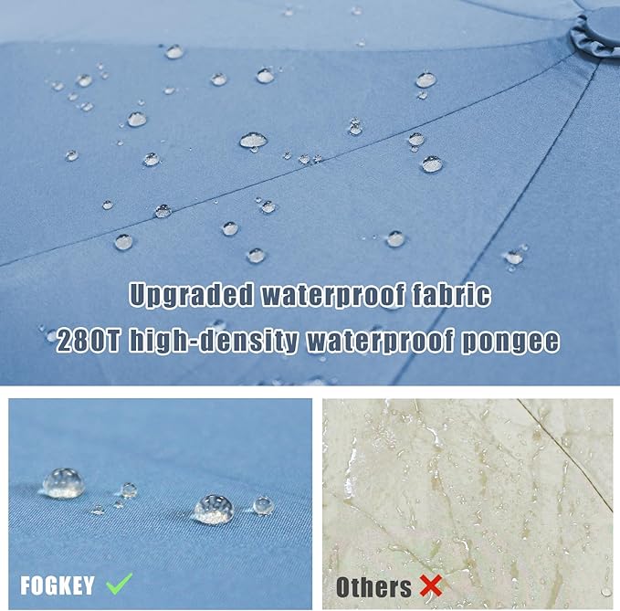 Fogkey Large Windproof Travel Umbrella, Portable Reverse Folding Car Umbrella, Compact Inverted Design with Waterproof Canopy, Automatic, 10 Durable Ribs, 45.6/13 Inch, Fits Backpack