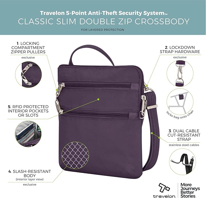 Travelon Anti-theft Classic Slim Double Zip Crossbody