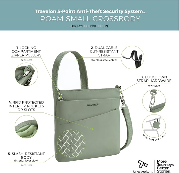 Travelon Anti-Theft Roam Small Crossbody