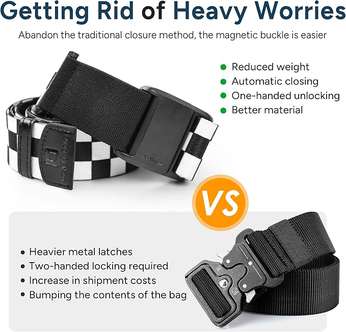 Travel Inspira Magnetic Quick-Release Travel Belt for Luggage Strap - Hands-Free, Lightens Load, Secures Multiple Bags, Adjustable & Lightweight for Effortless Travel