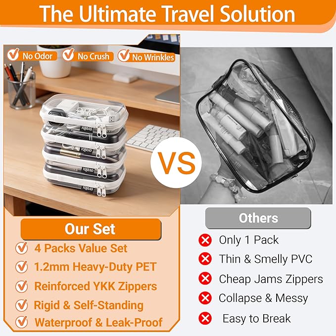 YQBRAO 4 Pack Clear Hard Shell Zipper Case, See-Through Hard Plastic Organizer Pouches with Zipper for Travel, Toiletries, Makeup, Electronics & Pencils - Crush-Resistant Storage (S White)