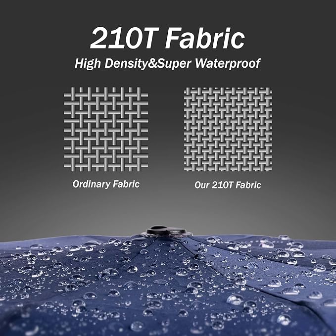 Conlun Travel Inverted Umbrella Compact Windproof- Automatic reverse Umbrellas for Rain - Folding Portable 10 Ribs Large Umbrella