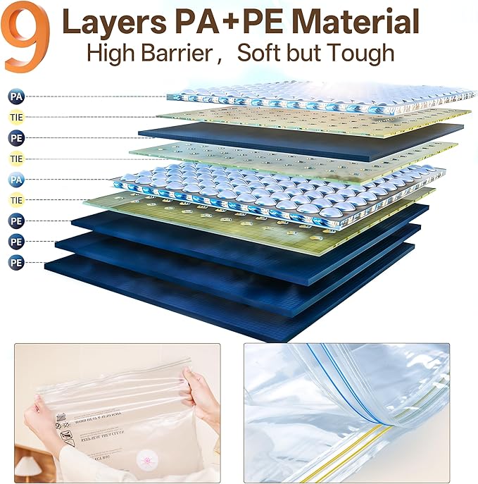 Vacuum Storage Bag with Rechargeable Cordless Pump, 9 Pack Vacuum Seal Space Saver Bags for Clothing Clothes Travel Home