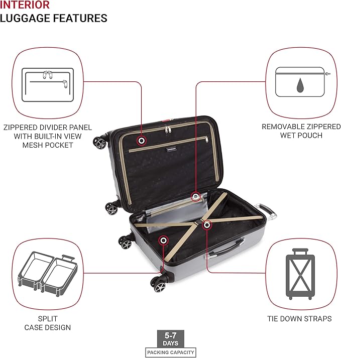 SwissGear 7585 Hardside Expandable Luggage with Spinner Wheels, Silver, Checked-Medium 23-Inch