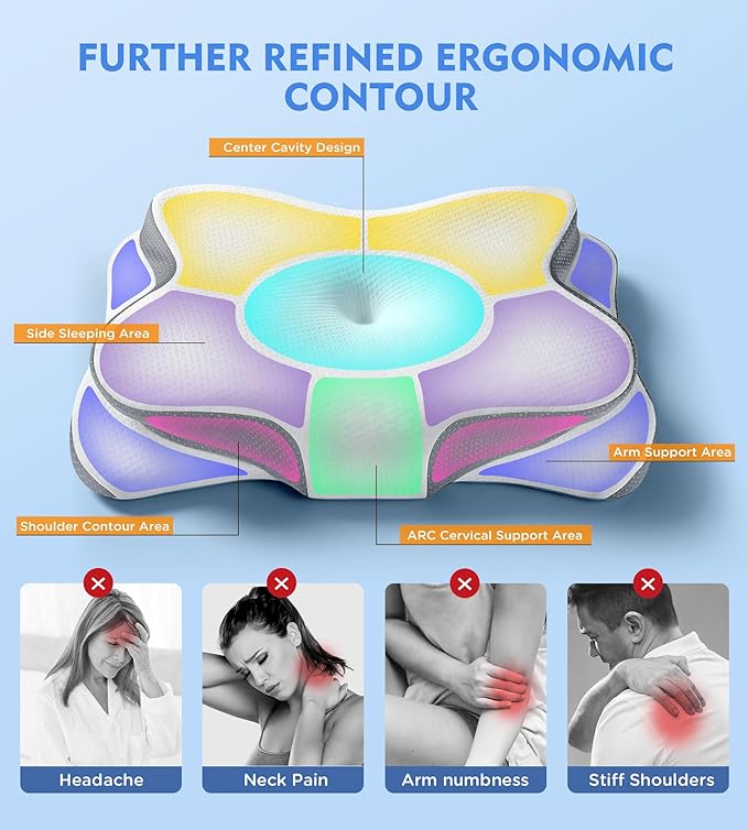Osteo Cervical Pillow for Neck Pain Relief, Hollow Design Odorless Memory Foam Pillows with Cooling Case, Adjustable Orthopedic Bed Pillow for Sleeping, Support for Side Back Sleepers