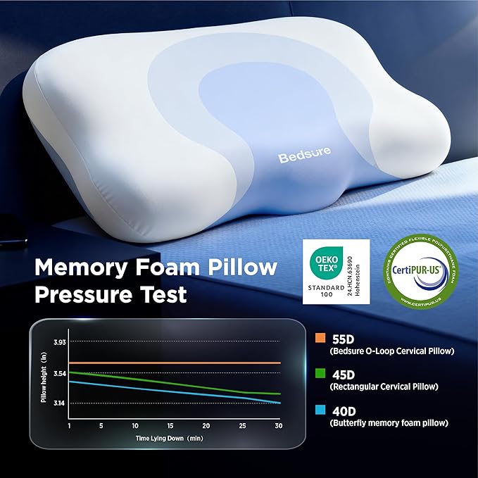 Bedsure Cervical Neck Pillow - Ergonomic Memory Foam Pillows for Side & Back Sleepers, Orthopedic Shape Gently Supports Head & Neck, Shoulder Pain Relief for Deeper Sleep Cloud Pillow
