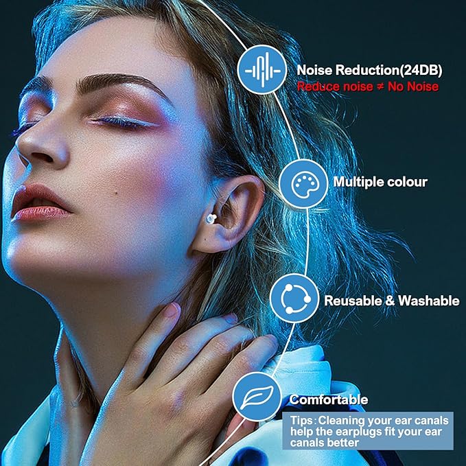 High Fidelity Concert Earplugs for Concerts Musicians，Earplugs for noise reduction，24db Advanced Filter Technology Ear Protection for Music Festivals,DJ's, Nightclub, Drummers - 2 Pairs(Blue)
