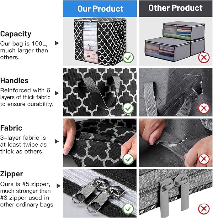 WISELIFE Storage Bags 4 Pack/100L Large Blanket Clothes Organization and Storage Containers for Comforters,Bedding, Foldable Organizer with Reinforced Handle, Clear Window, Sturdy Zippers,Black