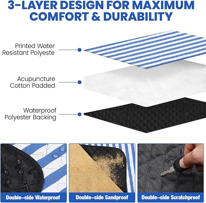 G GOOD GAIN Waterproof Picnic Blanket, 79"x79" Extra Large Beach Mat for 6 to 8 Adults, Machine Washable Outdoor Blanket for Camping, Grass, Park, Camping, Concerts, MiddleBlue
