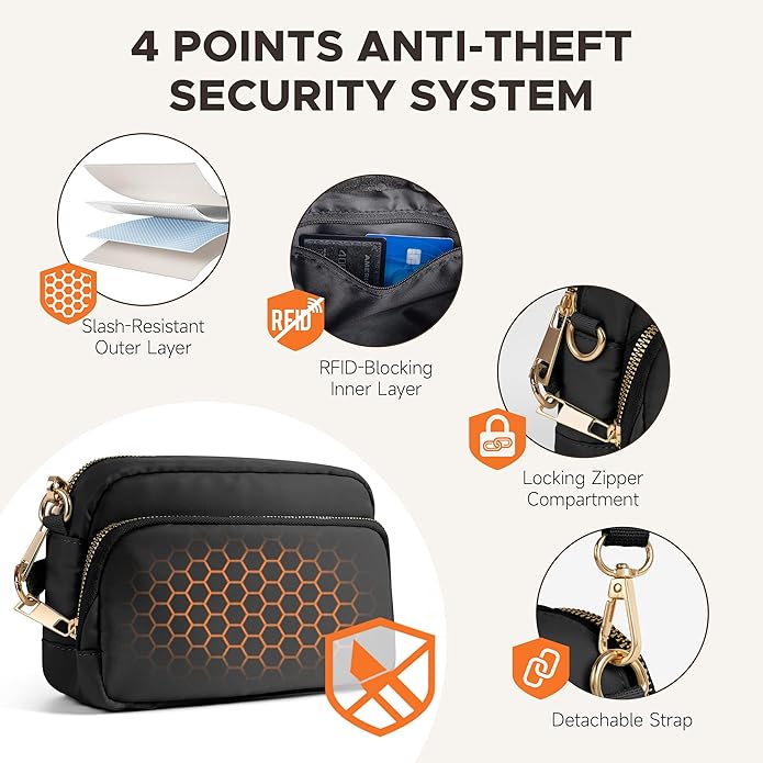 Joryin Anti Theft Crossbody Bag for Women, Slash-resistant RFID Blocking Travel Purses, Small Shoulder Bag Handbag, Nylon