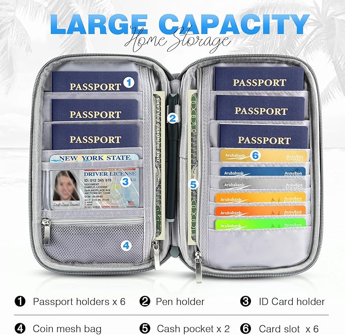 Passport Holder Family RFID Travel Document Organizer for Women Waterproof Passport Wallet Men Portable Case for Cards, Boarding Pass, ID, Money, Tickets with Zipper