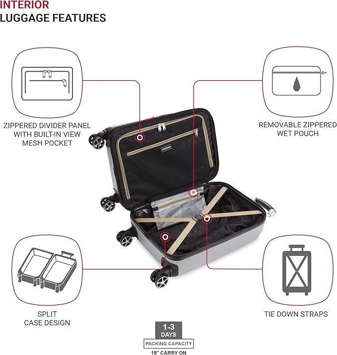 SwissGear 7585 Hardside Expandable Luggage with Spinner Wheels, Silver, Carry-On 19-Inch