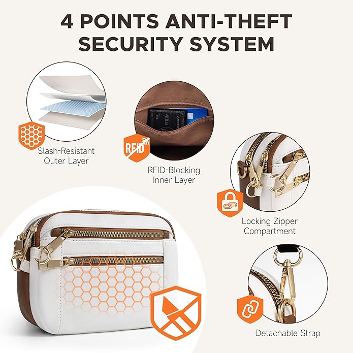 Anti Theft Crossbody Bag for Women, Slash-resistant RFID Blocking Travel Purses, Small Shoulder Bag Handbag